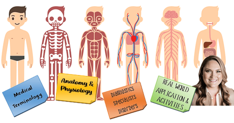 Science & Nature Class - Mastering Med