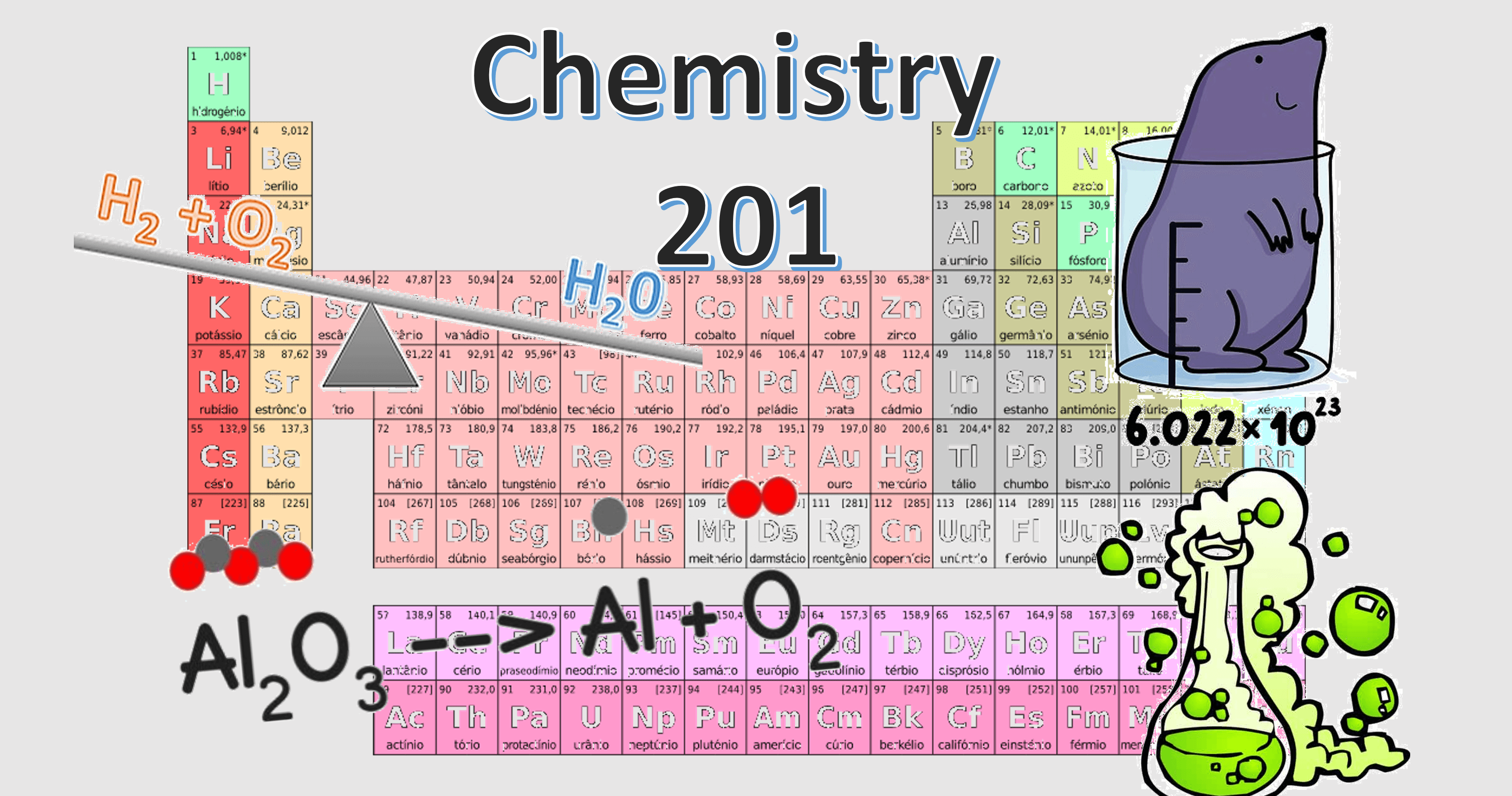 Science & Nature Class - Moles2Chem Eq