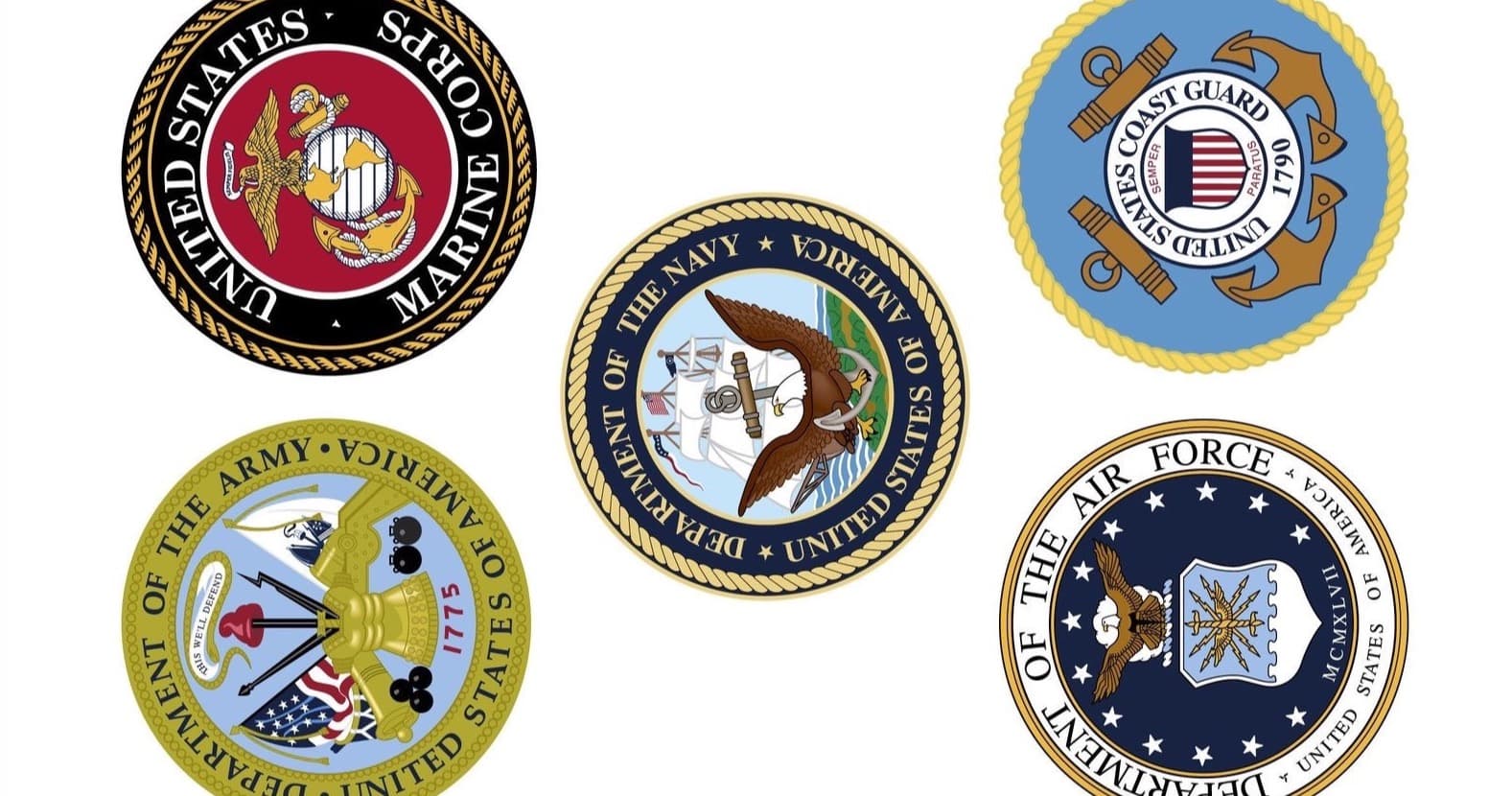 Social Studies Class - Military Pathways