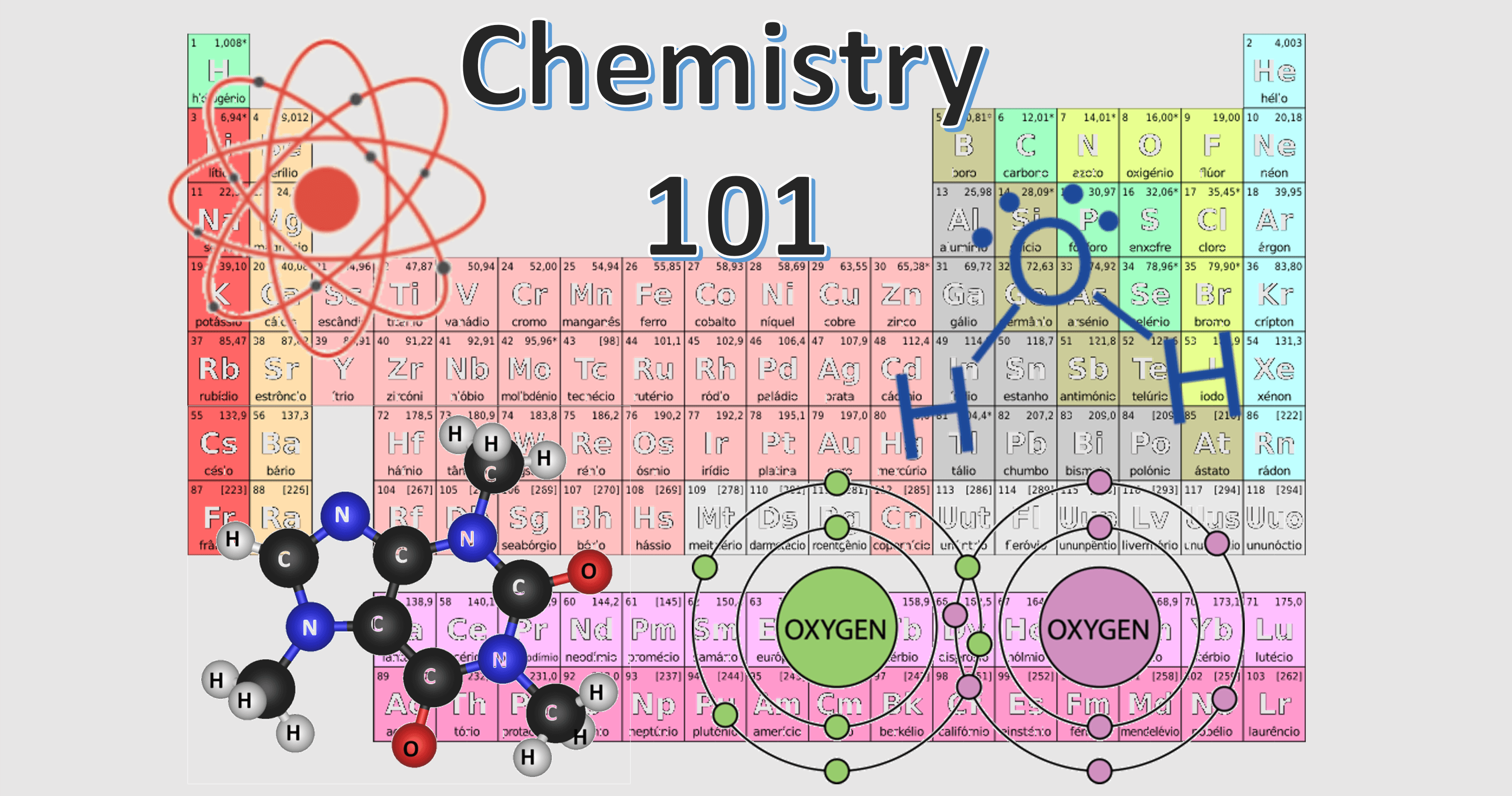 Science & Nature Class - Atoms to Mols