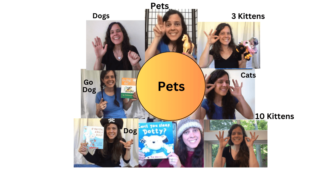 World Languages Class - ASL: Pet Camp