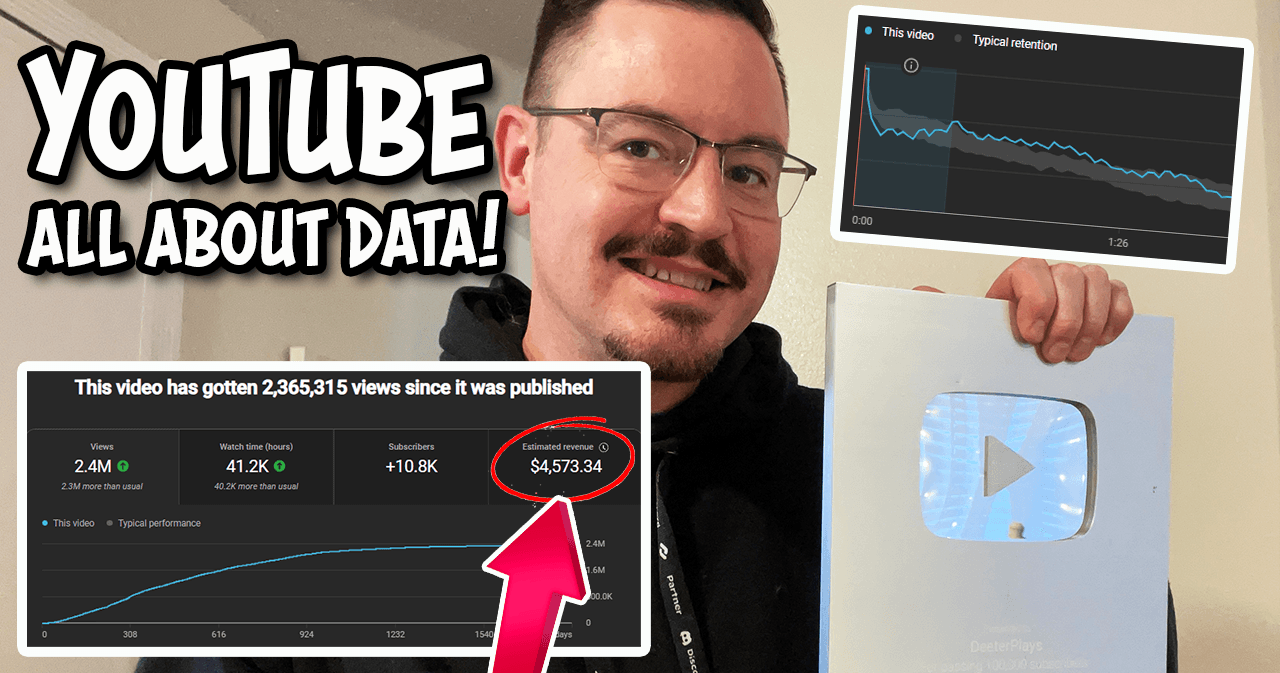 Games & Hobbies Class - Master YT Data