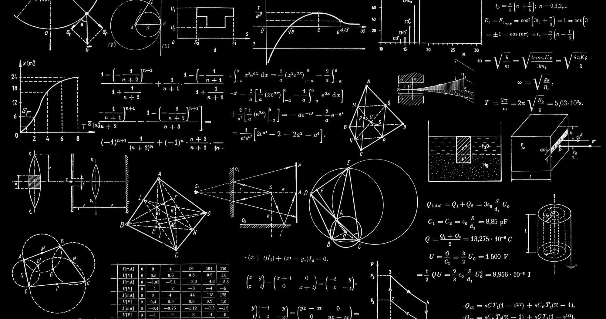 Math Class - Conquer Calculus with MUS