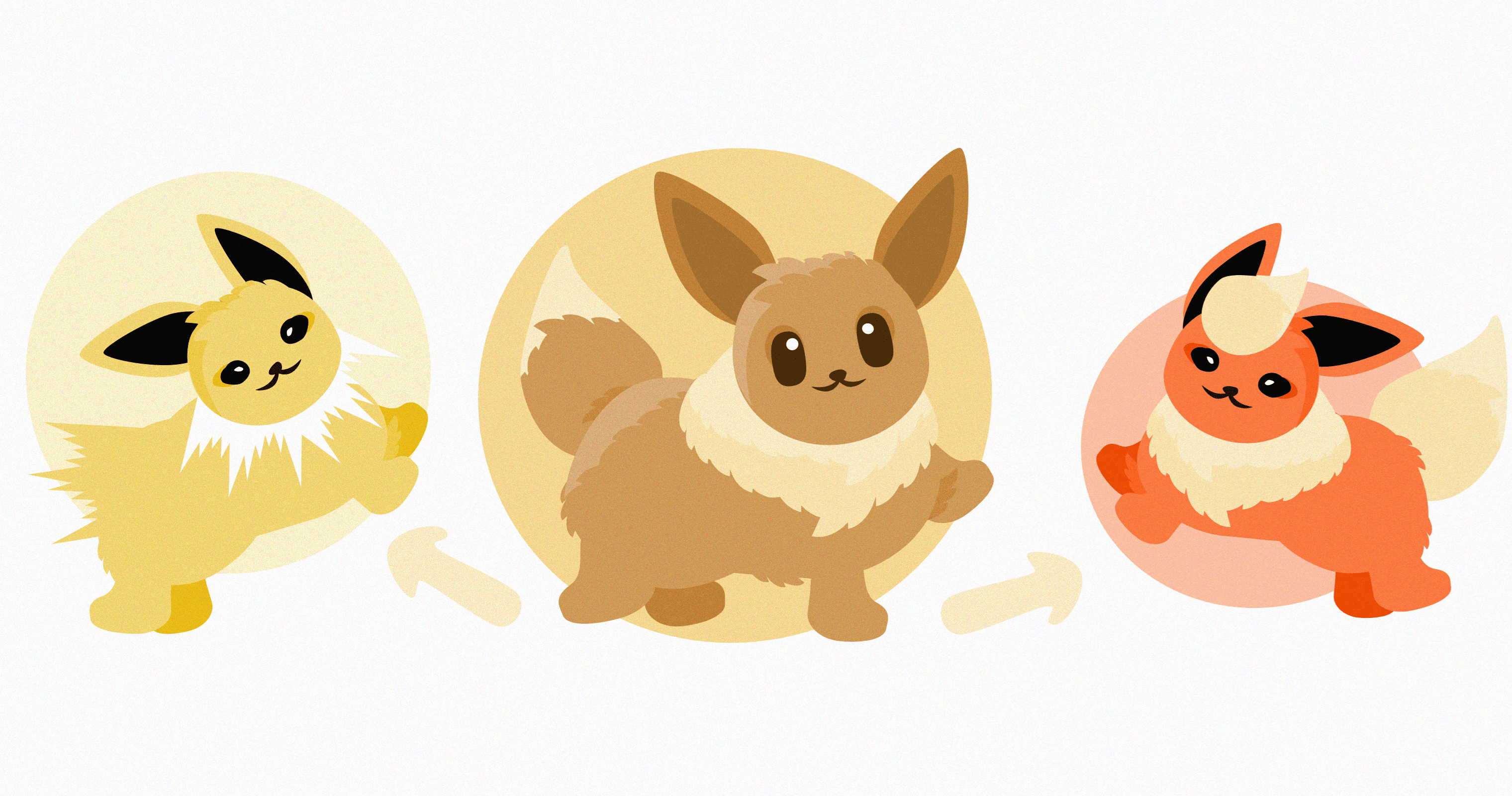 Science & Nature Class - Pokémon Eevee