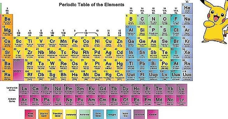 Science & Nature Class - Pokémon Chem