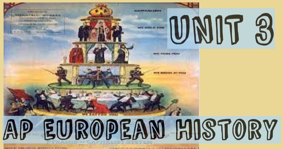 Social Studies Class - AP Euro Hist: Abs