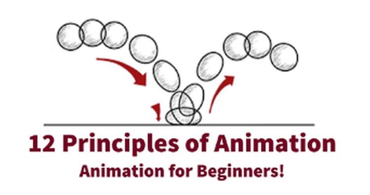 Art Class - Animate Like a Pro: Basics