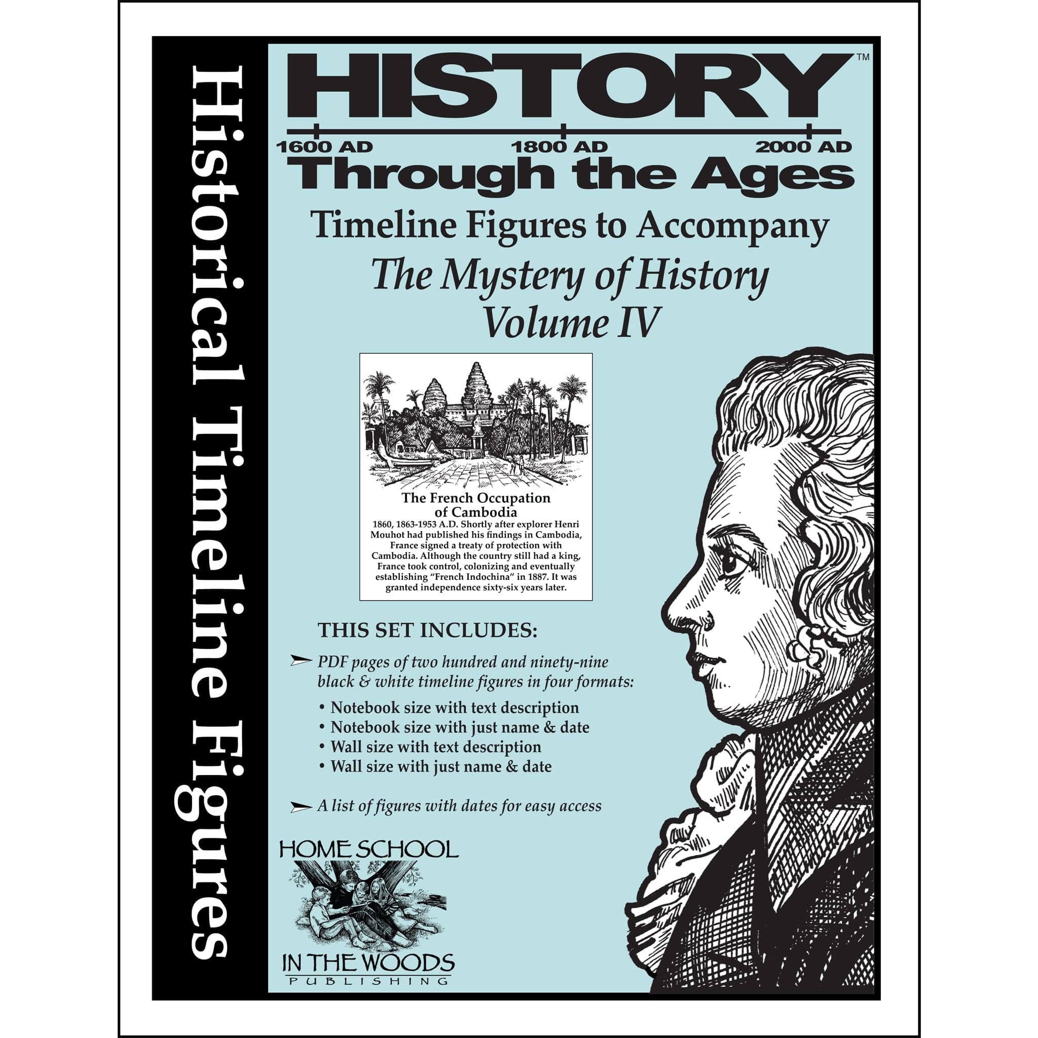 The Mystery of History IV Timeline Figures