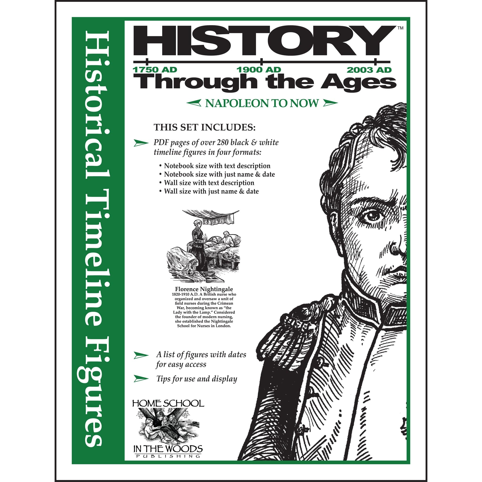 History Through the Ages: Napoleon to Now