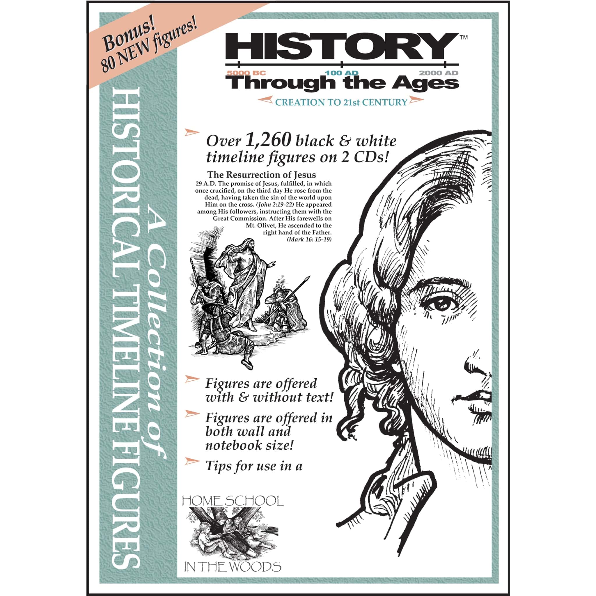 History Through the Ages: Timeline Figures