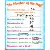Number Of The Day Poster 1 poster