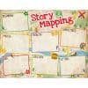 Really Good Stuff Jumbo Magnetic Dry Erase Story