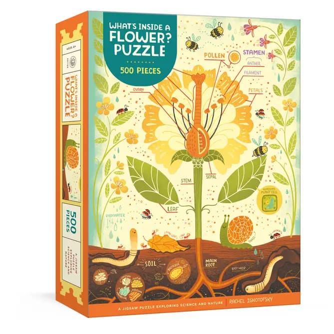 What’s Inside A Flower 500 PC Puzzle