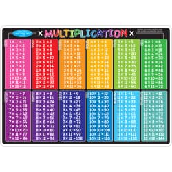 MAT WIPEOFF MULTIPLY 2SIDED