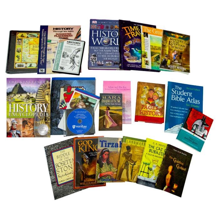 Old Testament & Ancient Egypt - Level 2 - You T...