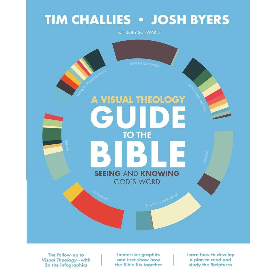A Visual Theology Guide to the Bible: Seeing an...