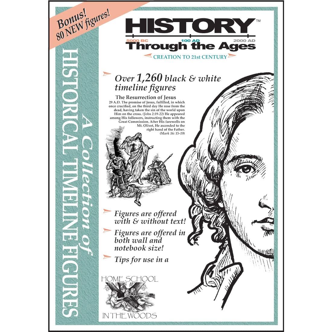 Historical Timeline Figures (Download)