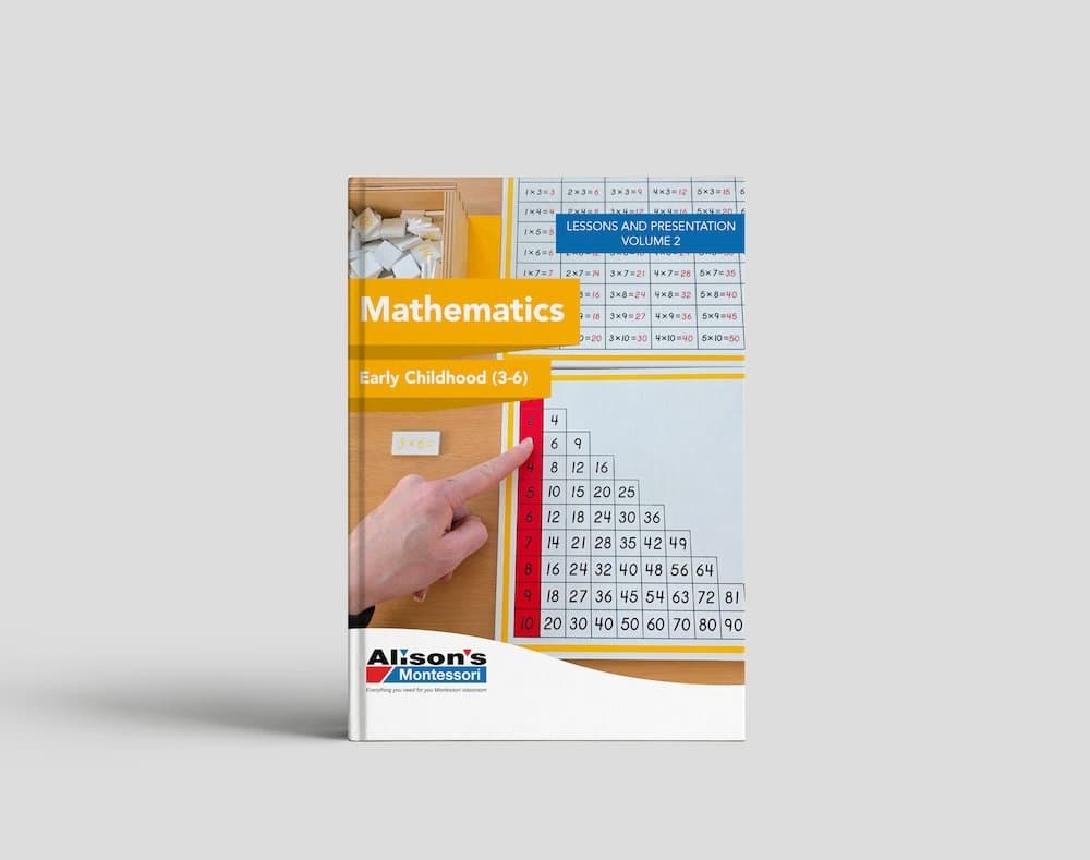 Teacher Training Manual: