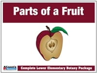 Parts of a Fruit Control Booklet