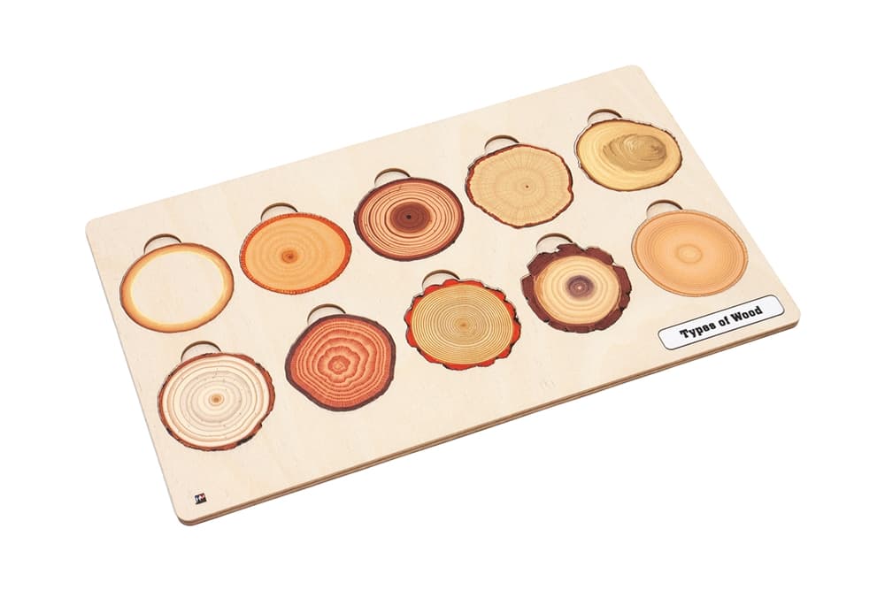 Types of Wood Puzzle with Nomenclature