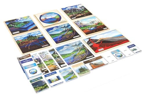 Biochemical Cycles - Set