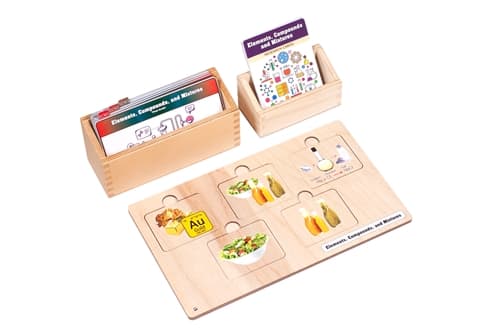 Elements, Compounds & Mixtures - Complete Set
