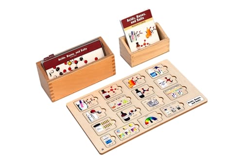 Acids, Bases, and Salts - Complete Set