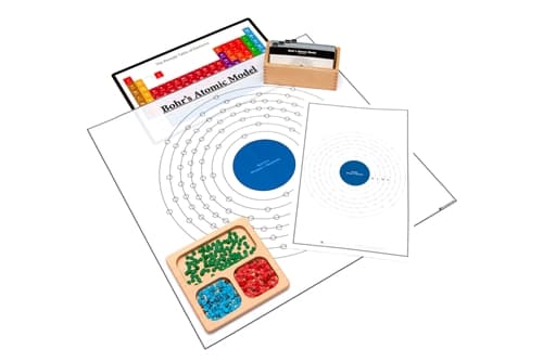 Bohr's Atomic Model - Complete Set