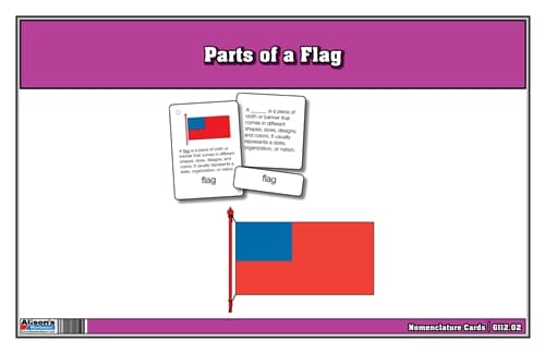 Parts of a Flag Nomenclature Cards 6-9