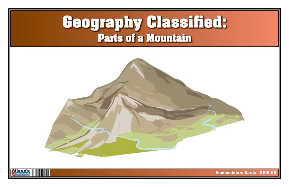 Parts of a Mountain – Nomenclature Cards