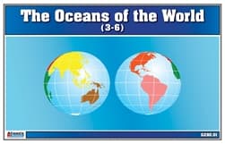 Oceans of the World – 3-Part Cards (3–6)