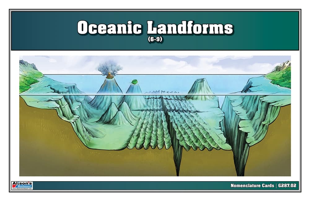 Oceanic Landforms Nomenclature Cards (6-9)