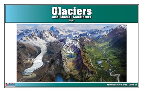 Glacial Landforms – Nomenclature Cards (3–6)