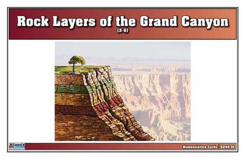 Grand Canyon Rock Layers – 3-Part Cards (3–6)