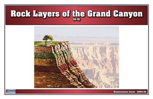 Grand Canyon Rock Layers – 3-Part Cards (6–9)