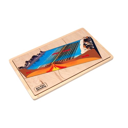 Seafloor Spreading Puzzle and Cards (6-9)
