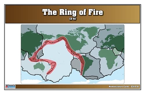 The Ring of Fire (Nomenclature Cards)
