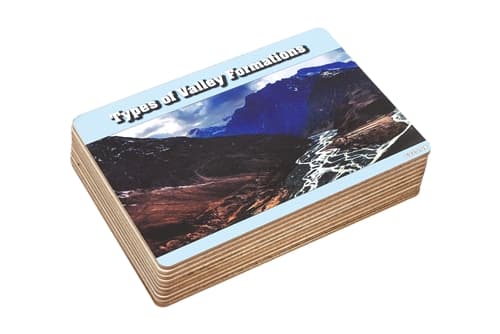 Types of Valley Formation Puzzle & Cards