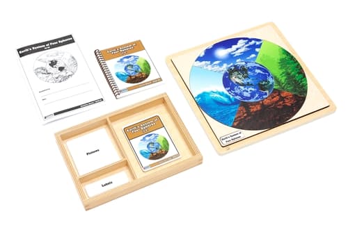 Earth?s System of Spheres Puzzle & Cards 3-6