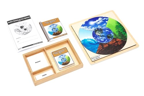 Earth?s System of Spheres Puzzle & Cards (6-9)
