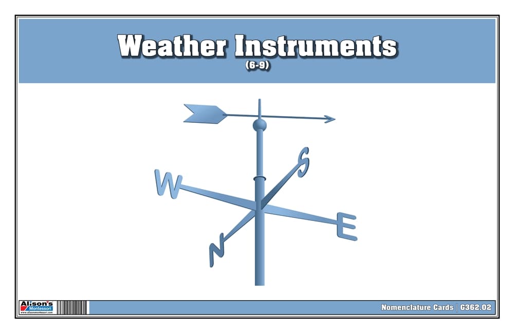 Weather Instruments Nomenclature Cards (6-9)