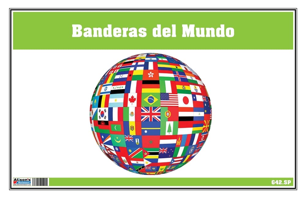 Nomenclatura de Banderas del Mundo