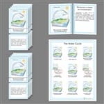 The Water Cycle