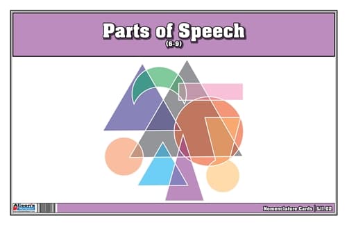 Grammar Symbol Nomenclature Cards