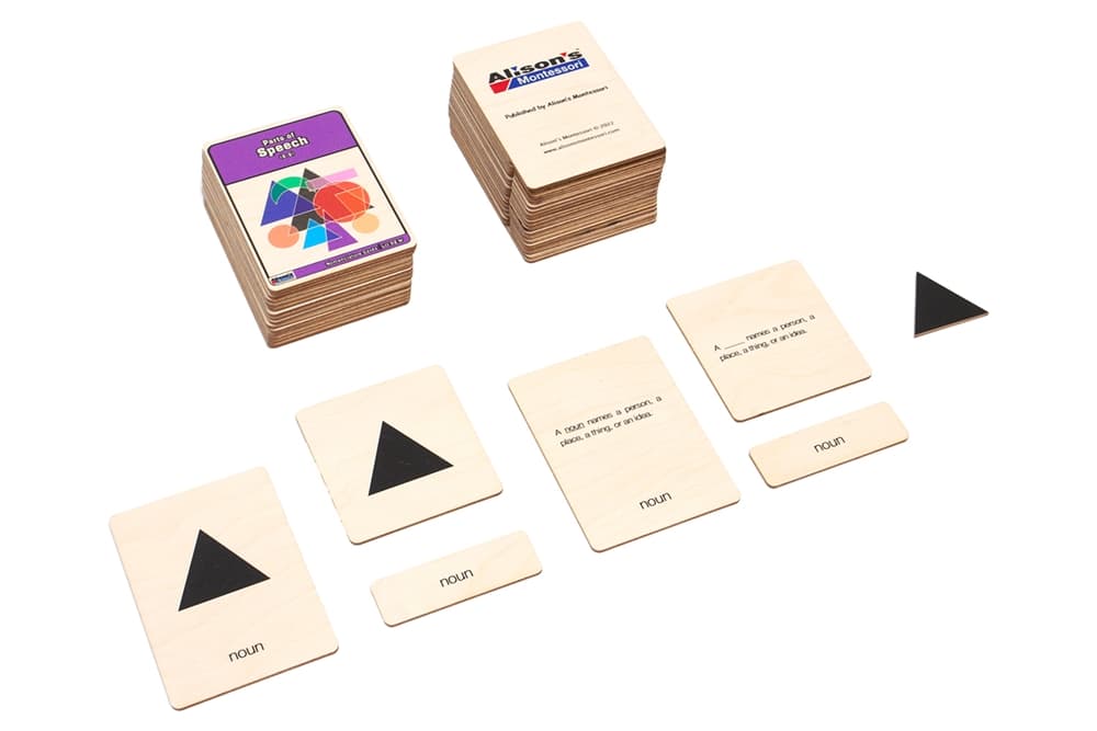 Grammar Symbol Nomenclature Cards