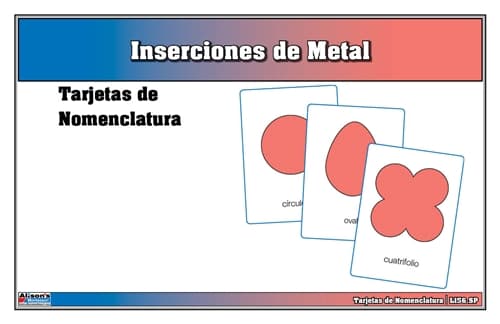 Nomenclatura de Inserciones Metálicas