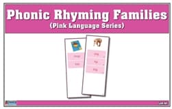 Phonic Rhyming Families