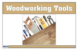 Woodworking Tool Nomenclature Cards