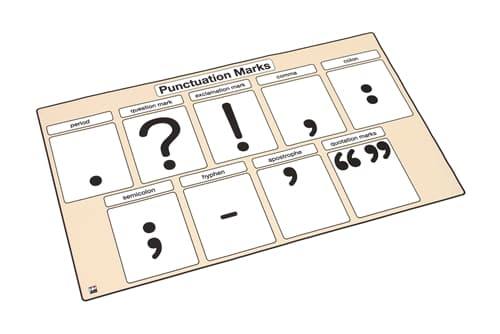 Punctuation Marks Cloth Chart