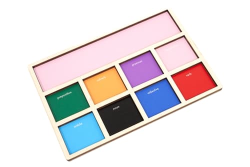 Conjunction Grammar Tray